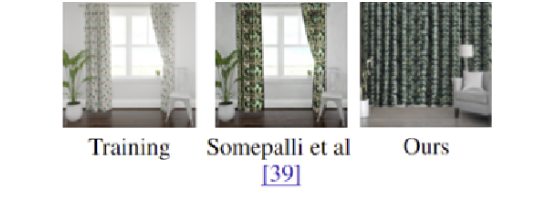 Teaser figure for Adjusting Initial Noise to Mitigate Memorization in Text-to-Image Diffusion Models