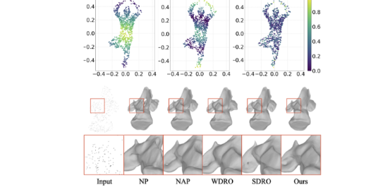 Teaser figure for Geometry-Preserving Robust Neural Reconstruction via Statistical Reweighting